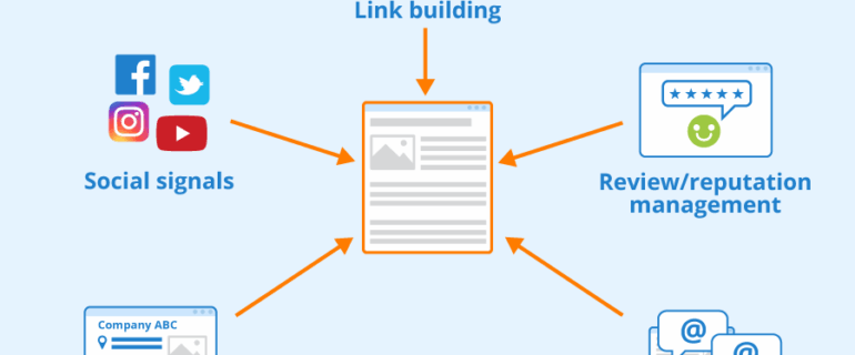 Offpage SEO