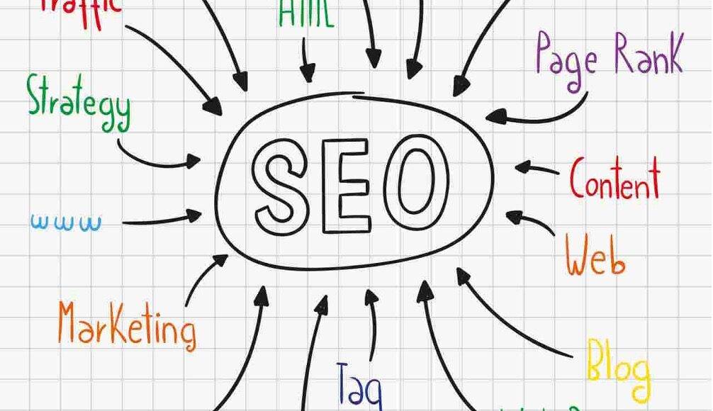 Référencer son site sur Google les étapes pour être en première page