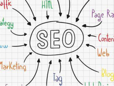 Référencer son site sur Google les étapes pour être en première page