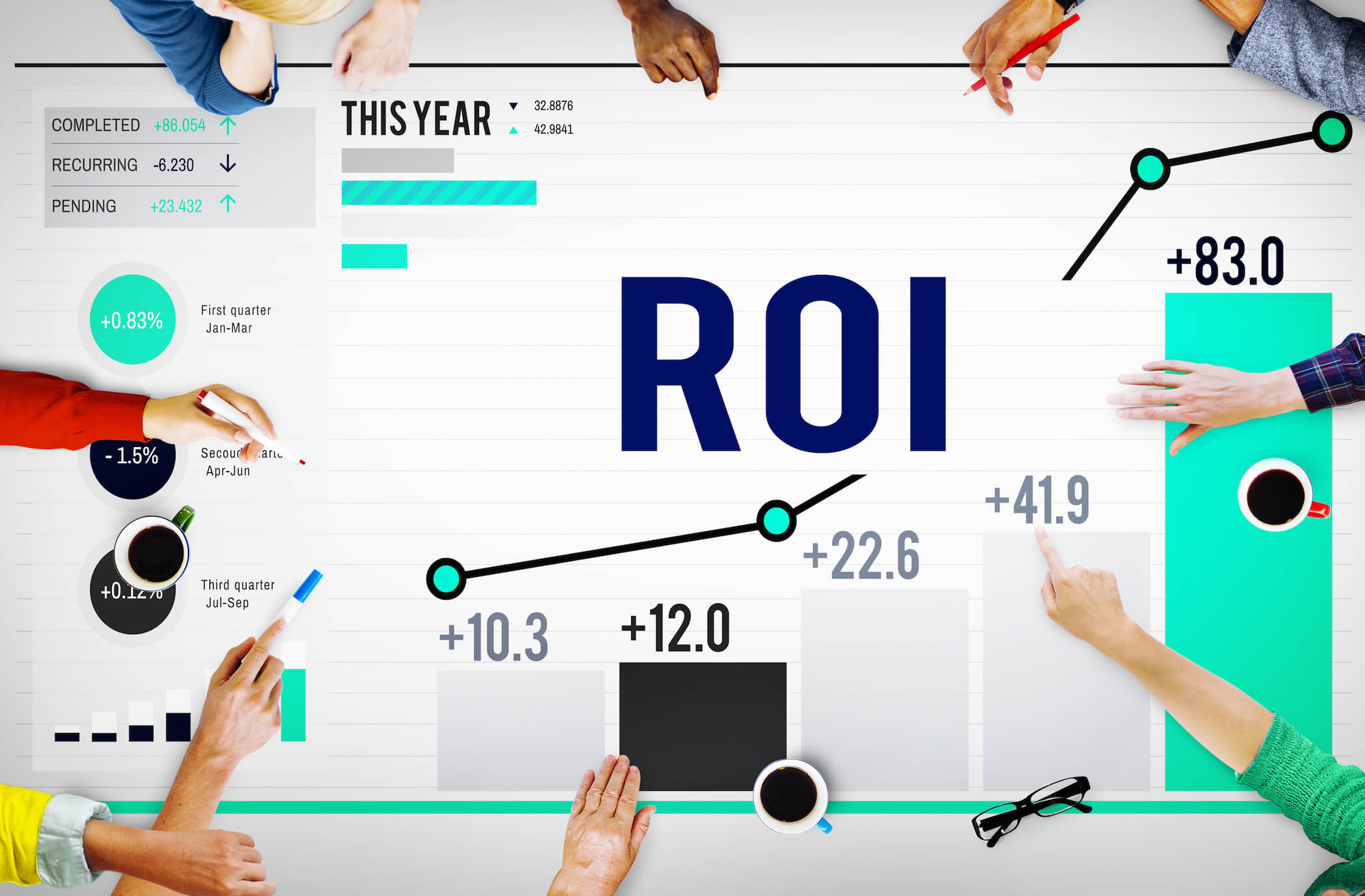 Équipe analysant des courbes de retour sur investissement autour d'une table